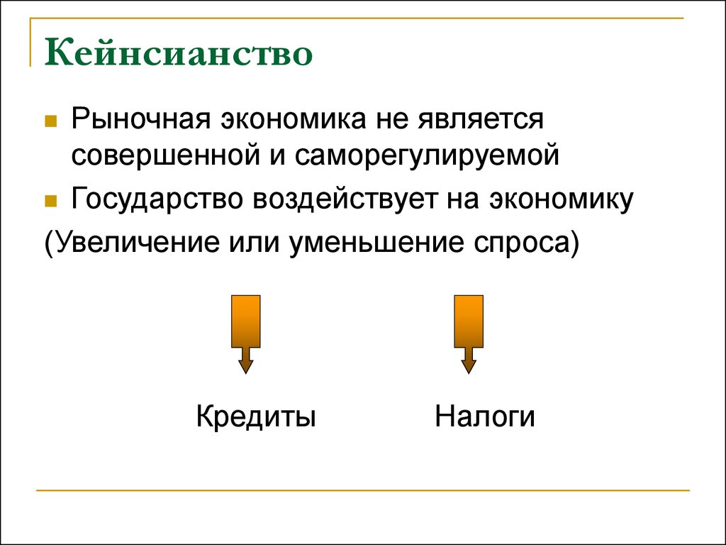 Кейнсианство это простыми словами