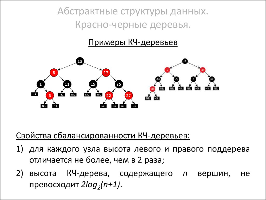 Теория структуры данных. Абстрактные структуры данных. Структура данных. Красные и черные деревья структуры данных. Типы структур данных.