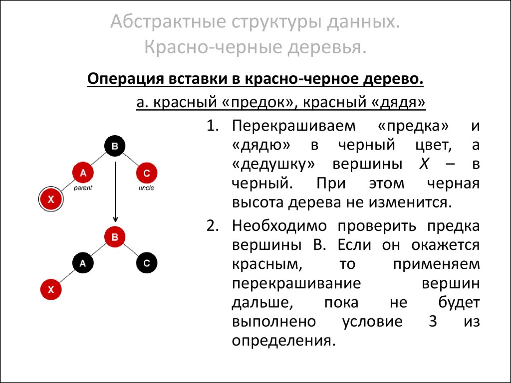 Красно черное дерево