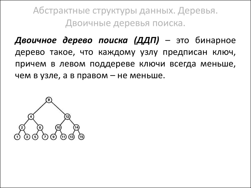 Бинарное дерево алгоритм