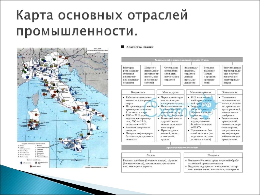 Отрасли италии. Специализация промышленности Италии. Центры промышленной специализации Италии. Основные черты размещения промышленности Италии. Карта хозяйства Италии.