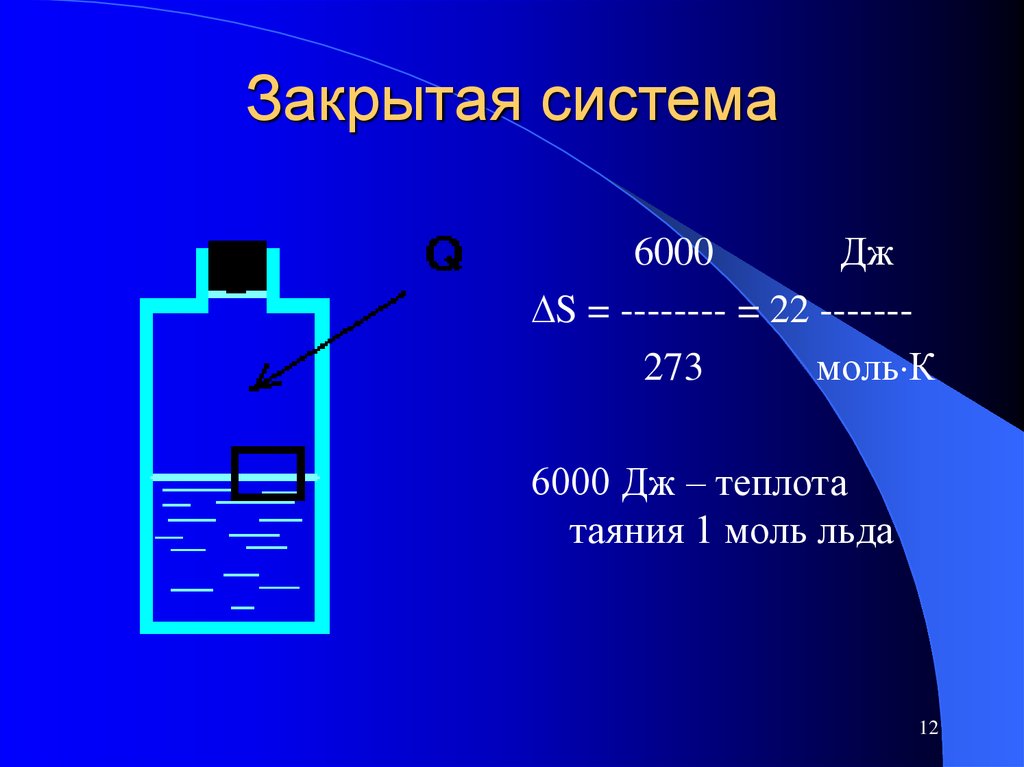 Моль во льду. 6000 Джоулей. Второй закон термодинамики химия. 6000 Дж.