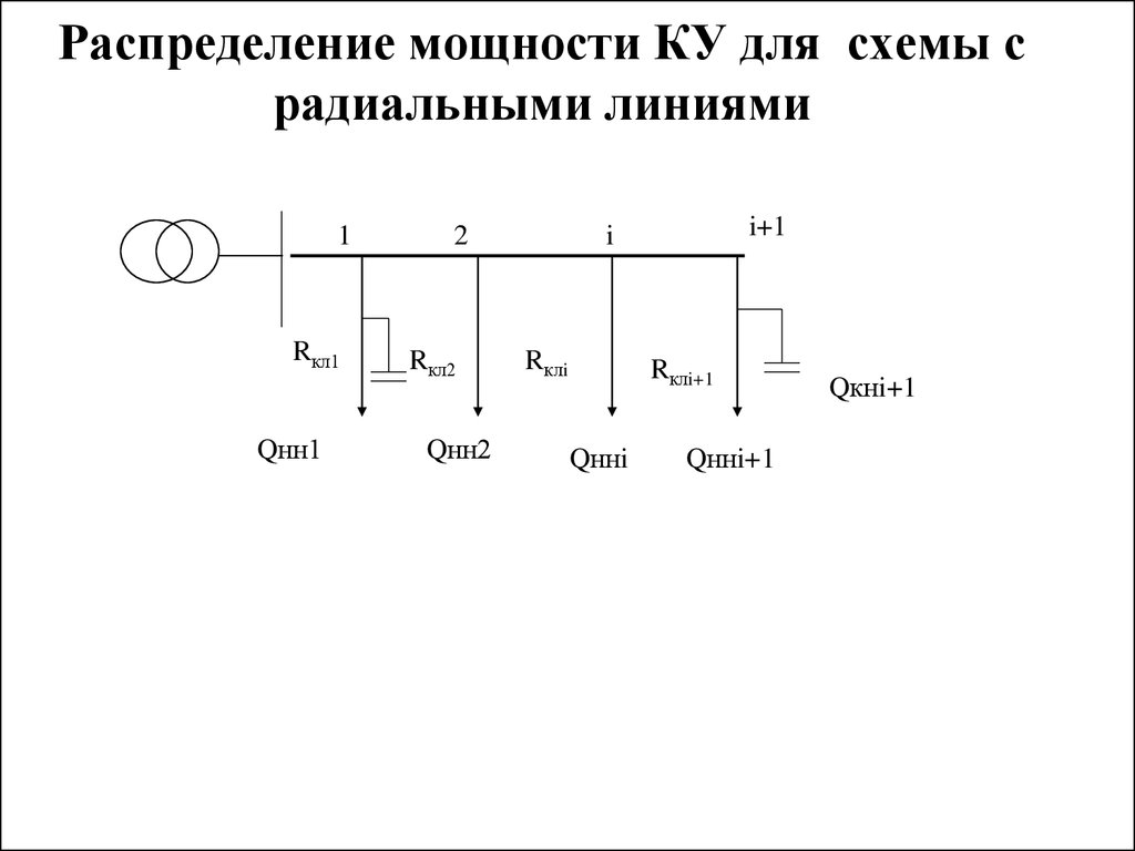 Распределение мощности КУ для схемы с радиальными линиями