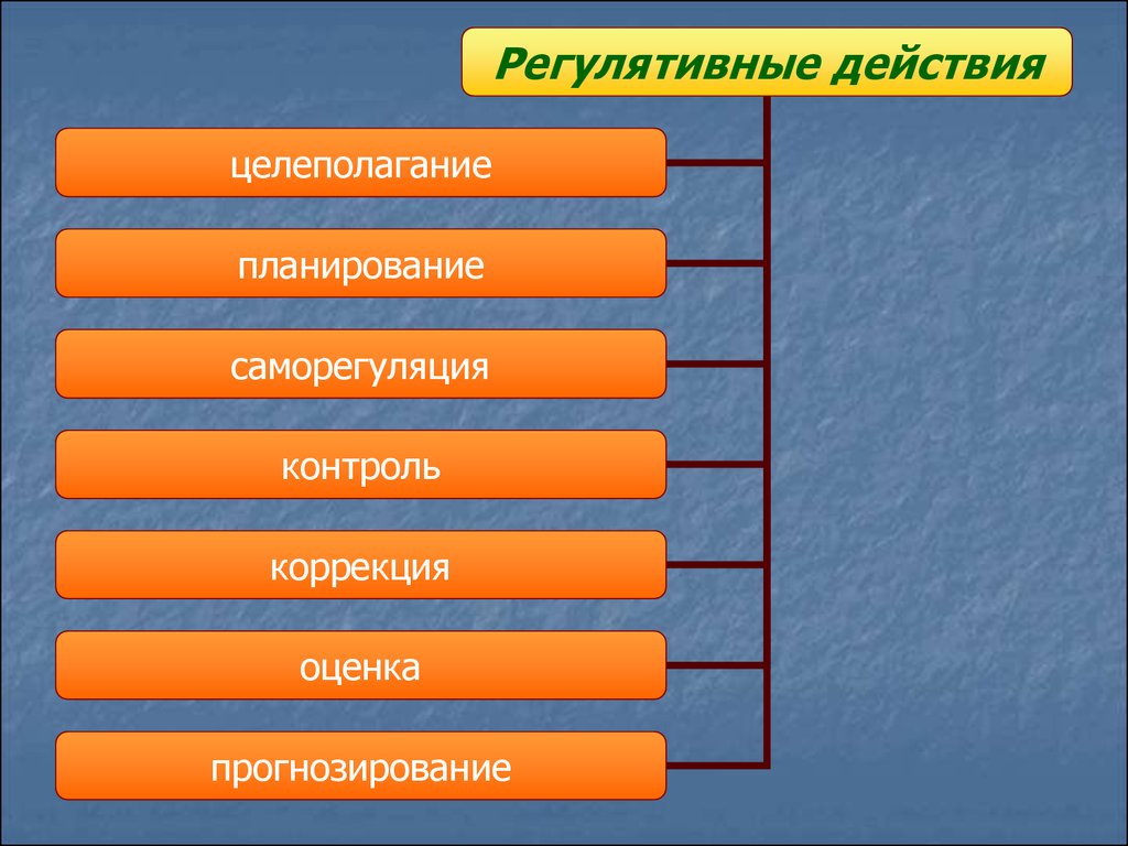 Окажет какой вид