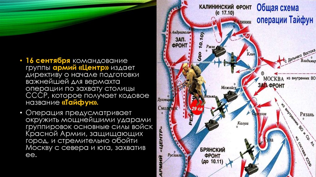 Группа армий д. Карта битвы под Москвой операция Тайфун. План Московской битвы 1941. Битва за Москву кодовое название операции.