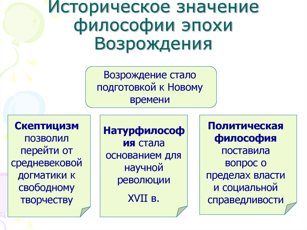 Историко философский. Значение философии эпохи Возрождения. Историческое значение философии эпохи Возрождения. Историческое значение философии. Значение философии Возрождения.