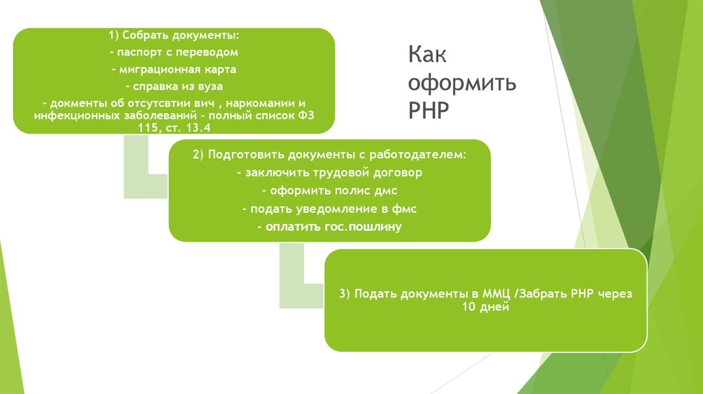 Собираю документы. Льготы для иностранных студентов. Упрощенный порядок трудоустройства. Собрать документы. Мы собираем документ.