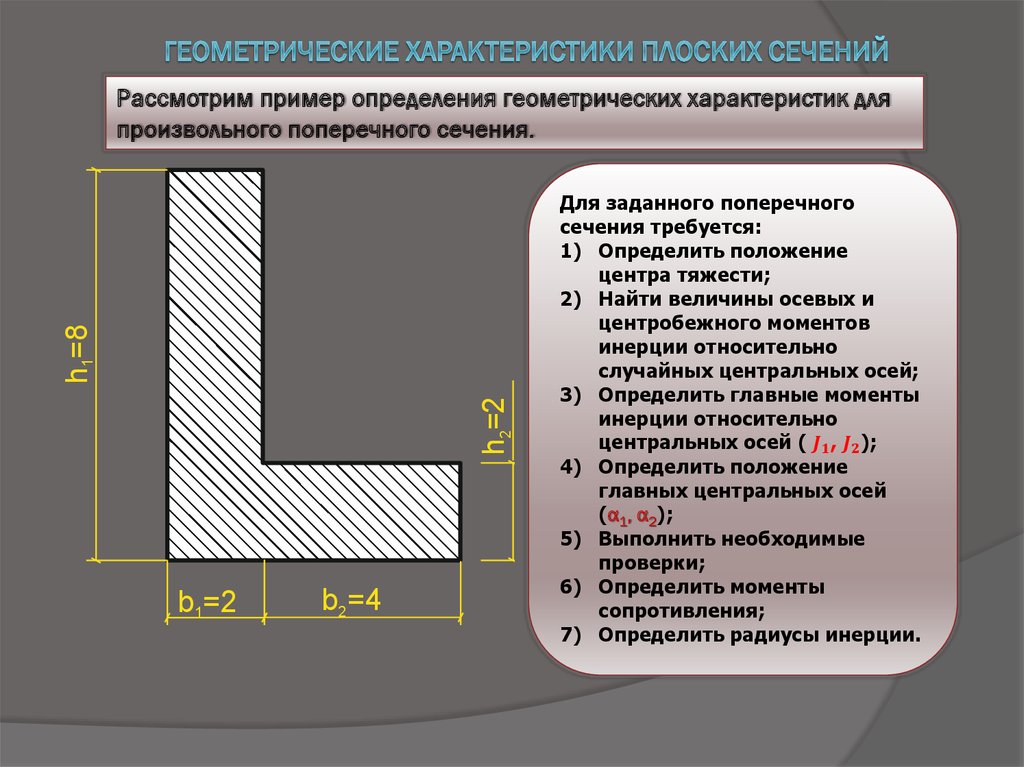 Геометрические характеристики плоских