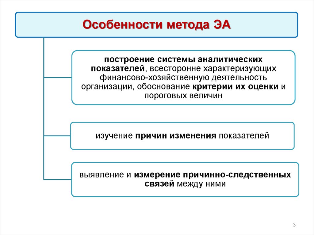 Особенности метода. Метод построения систем аналитических показателей это. Инструментарий экономического исследования. Особенности подхода.