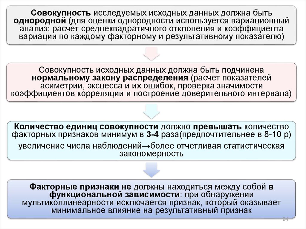 Исследуемая совокупность. Оценка однородности совокупности. Осуществляет проверку совокупности на однородность. Однородность изучаемой совокупности. Однородность единиц совокупности можно оценить с помощью:.