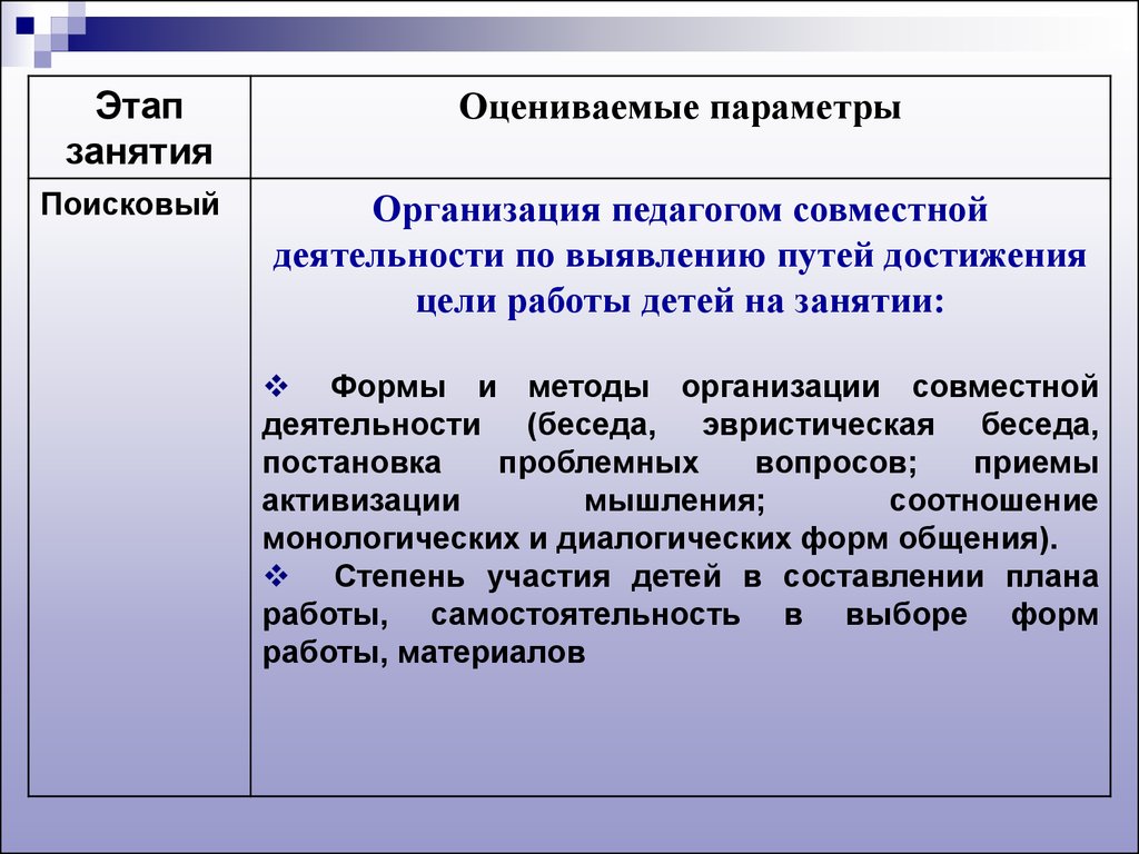 Анализ современного занятия в детском саду - презентация онлайн