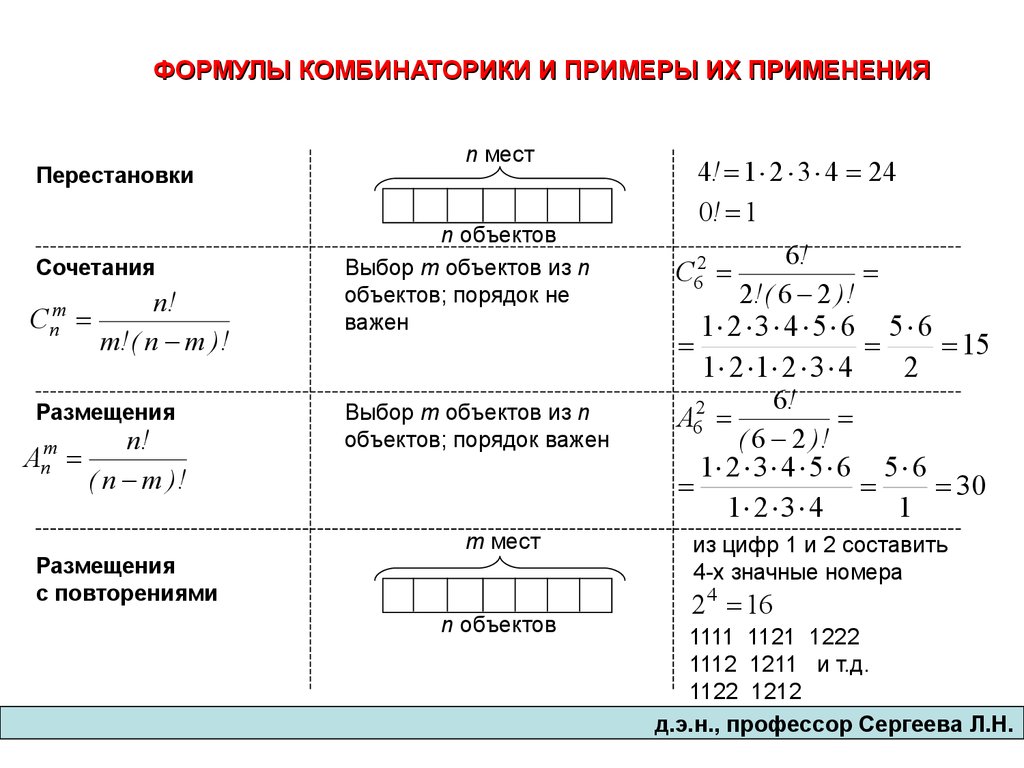 Тест по вероятности 10 класс. Комбинаторные формулы в теории вероятности. Теория вероятности формулы 10 класс. Формулы комбинаторики в теории вероятностей. Элементы теории вероятности решение.