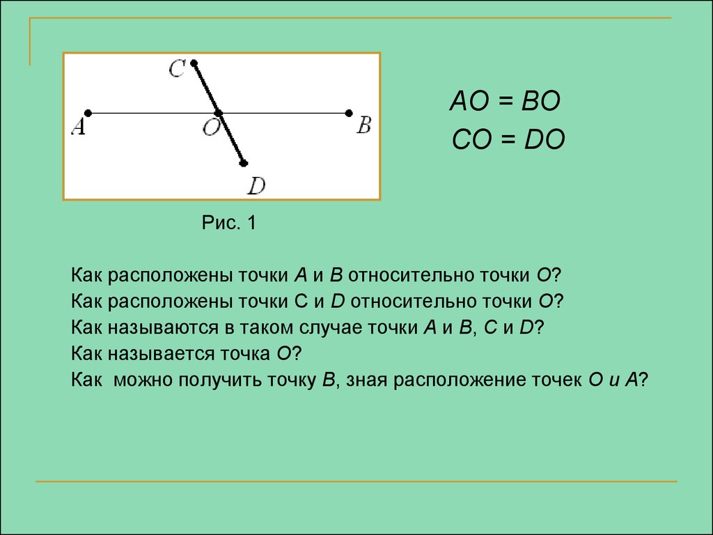 Какая точка на рисунке является симметричной точке c относительно точки 0 4