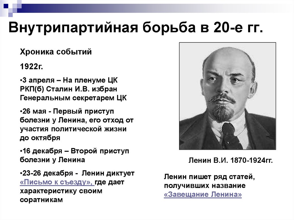 Начало внутрипартийной борьбы. Внутрипартийная борьба в ВКП(Б) В 1920-Е годы. Внутрипартийная борьба в 20-е годы. Внутрипартийная борьба в 20-е годы Сталин. Этапы внутрипартийной борьбы в 20-е годы.