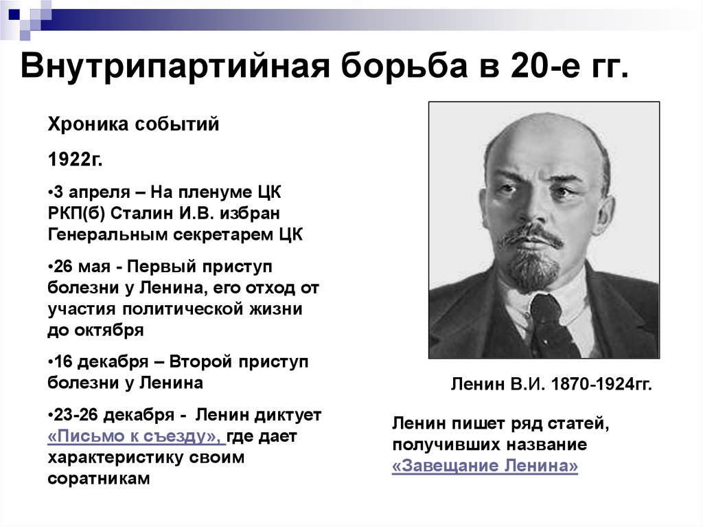 Борьба за власть в 1920 е