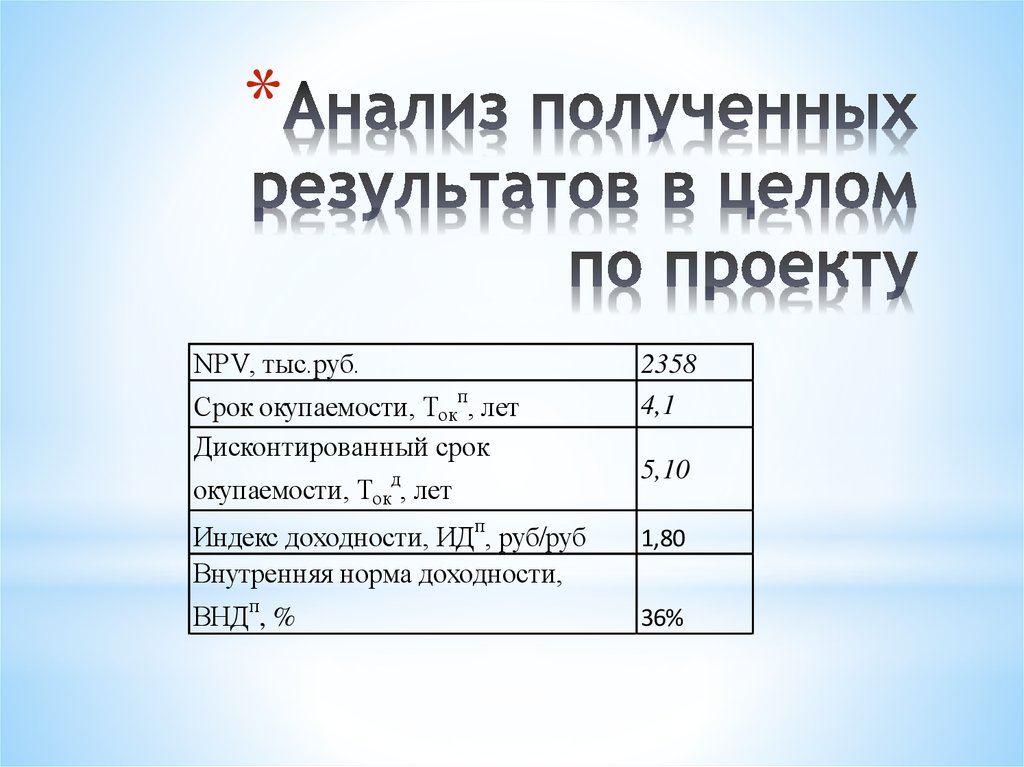 Учет фактора времени при оценке эффективности инвестиционного проекта заключается в