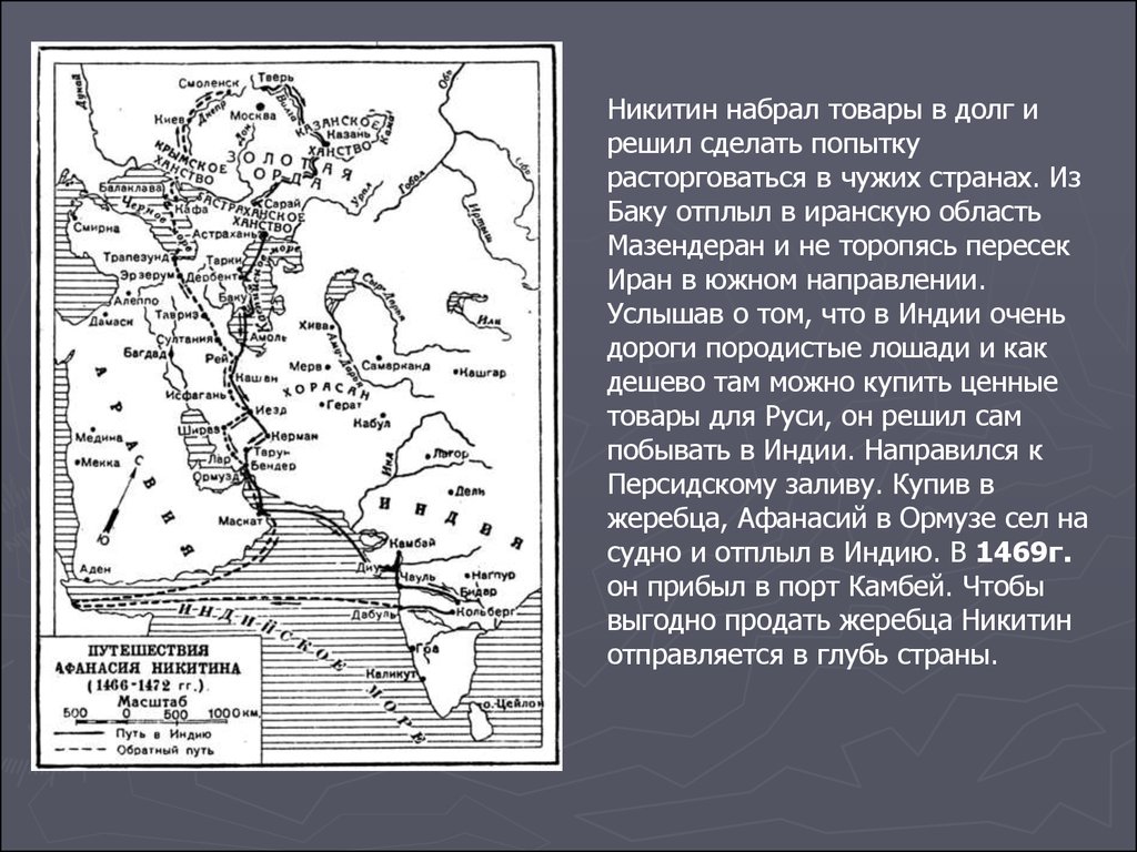 Презентации про афанасия никитина