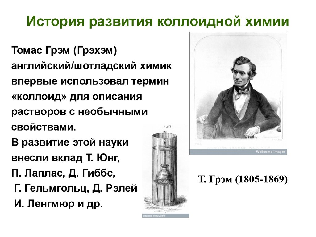 История развития вещества. История развития коллоидной химии. Этапы развития коллоидной химии. Методы коллоидной химии. Периоды развития коллоидной химии.