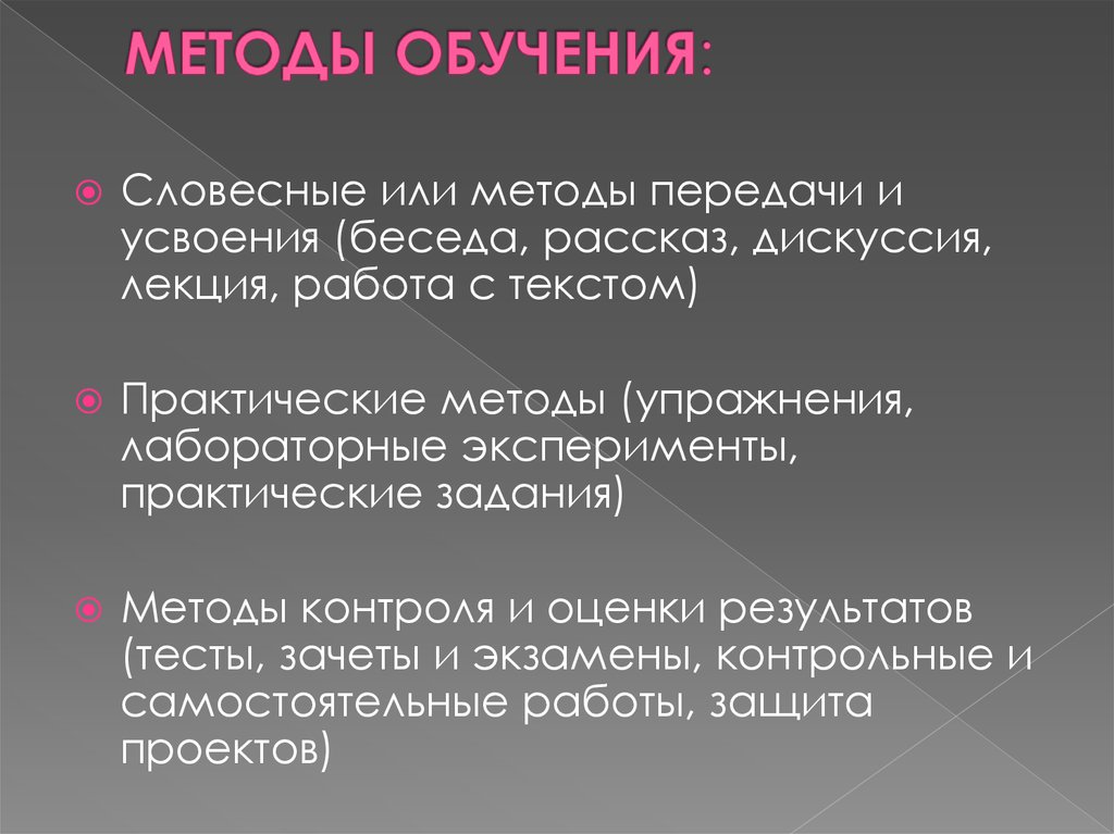 Лекция дискуссия презентация