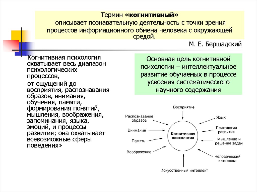 Деятельности с точки зрения. Когнитивные процессы. Когнитивные процессы в психологии это. Когнитивный подход в психологии. Когнитивные Познавательные процессы.