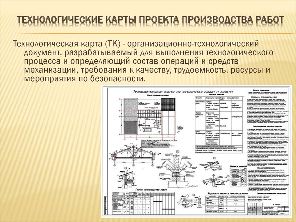 Техническая документация организации. Технологическая карта ППР. Технологическая карта производства строительных работ. Организационно-технологическая документация ППР. Технологические карты на производство работ техникой.