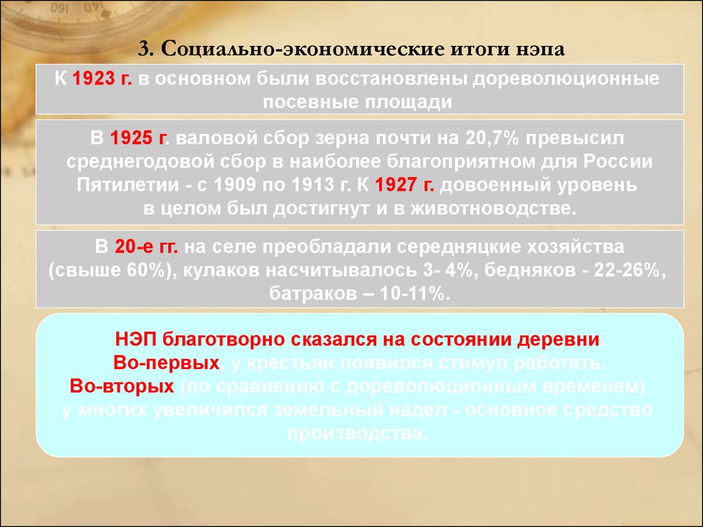 Экономические кризисы нэп. Социально-экономические итоги НЭПА. Экономические Результаты НЭПА. Экономические итоги 1923. Экономические итоги НЭПА 1925.