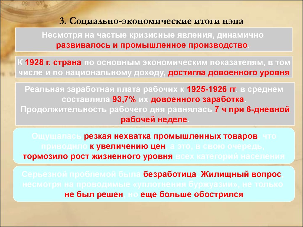 Экономика нэпа презентация 10 класс презентация