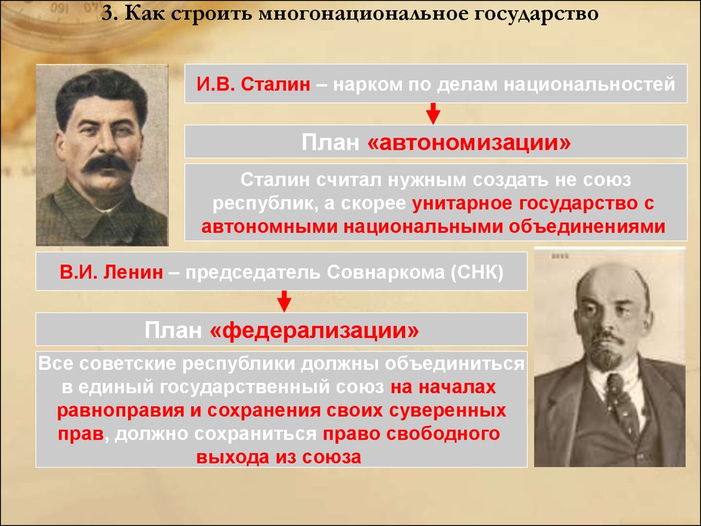 Проект автономизации предлагал