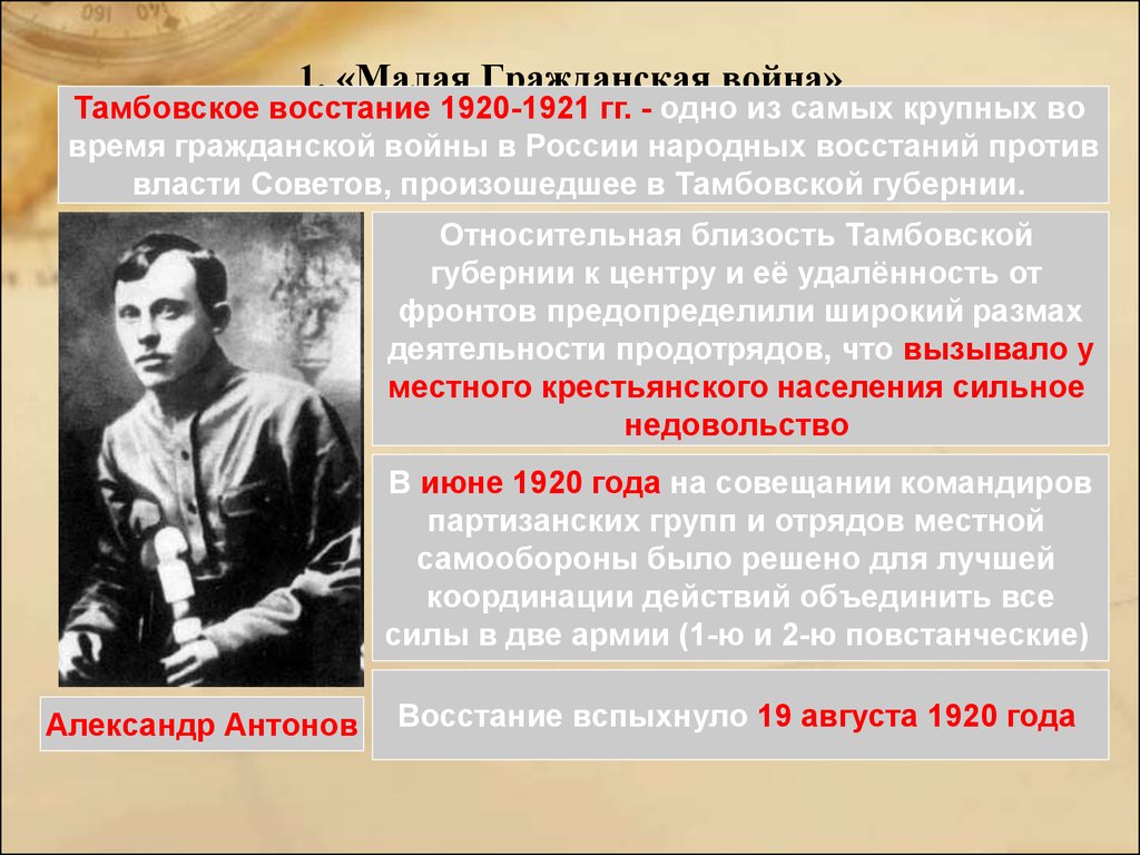 Экономический и политический кризис начала 1920 х гг переход к нэпу презентация