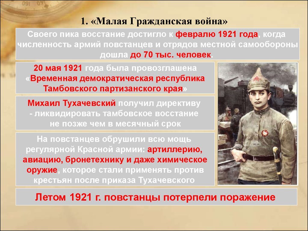 Потерпеть поражение. 5 Этап (1921 – 1922 г.) – «малая» Гражданская война. Малая Гражданская война 1920-1921 таблица. Причины малой гражданской войны 1920-1921. Малая Гражданская война Антоновщина таблица.