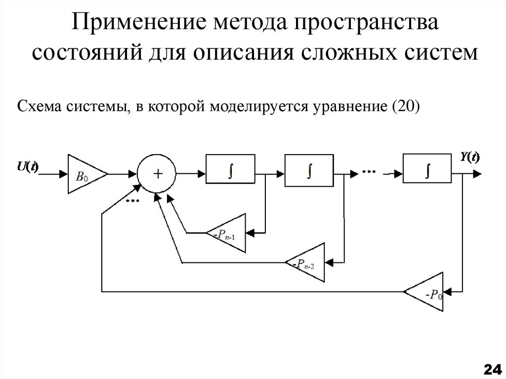 Методология пространства. Метод пространства состояний. Схема пространство состояния. Системы с дискретными состояниями. Дискретная система в пространстве состояний.