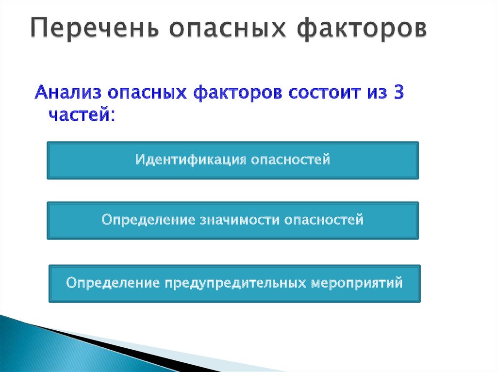 Перечень опасностей. Перечень опасных факторов. Опасные факторы список. Перечень опасностей (опасных и вредных факторов). Перечень опасных факторов на производстве.