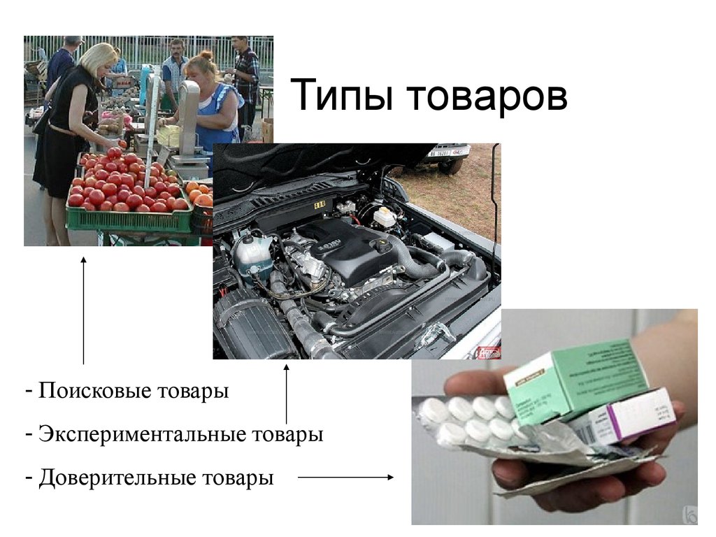 5 видов товаров. Типы товаров. Поисковые товары. Тип продукта. Экспериментальные товары.