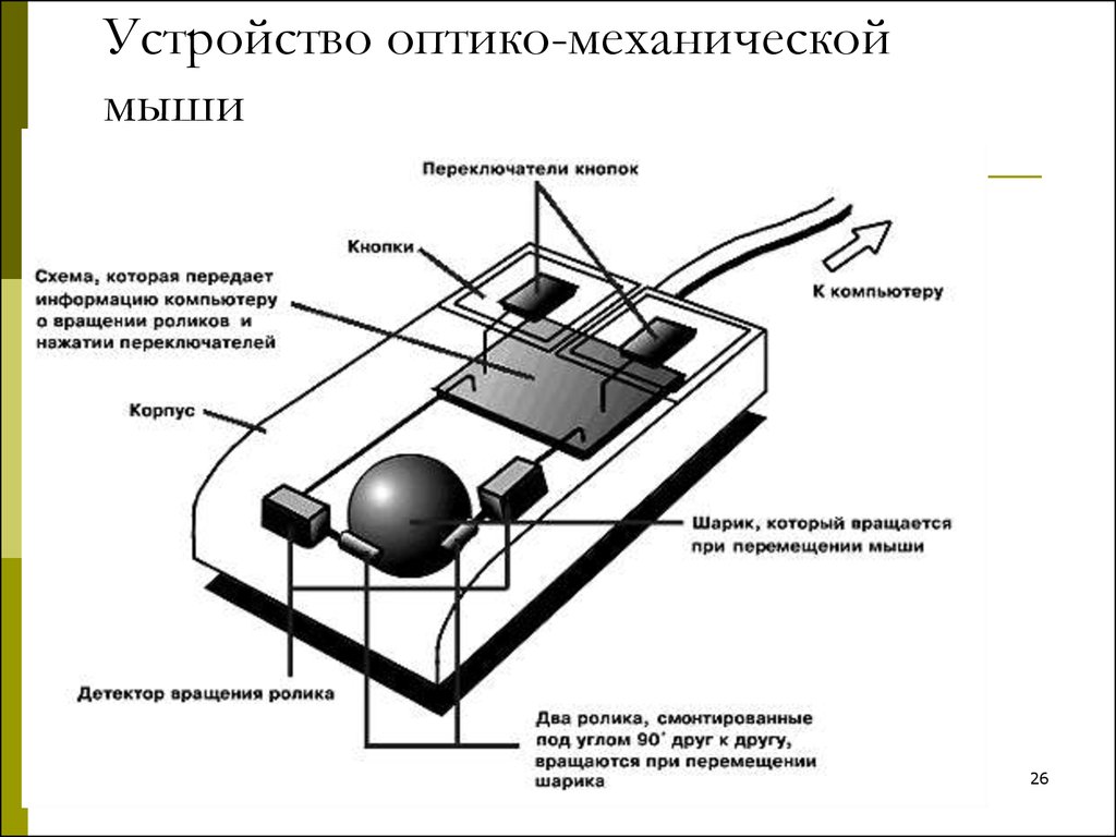 Механическая мышь схема