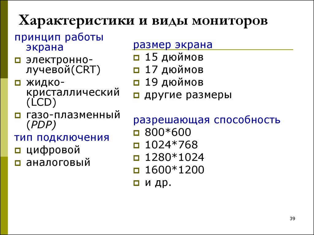 Типы мониторов. Типы и параметры мониторов. Перечислите виды мониторов и их характеристики. Основные параметры и характеристики современных мониторов. Важнейшие технические характеристики мониторов.