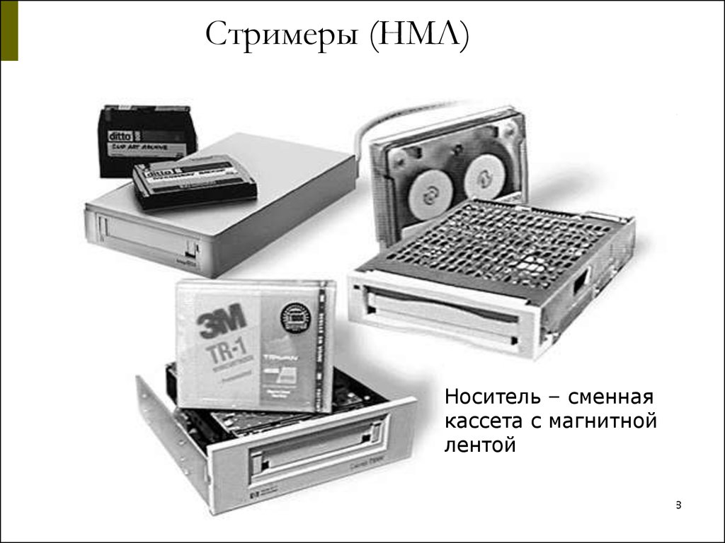 Стриммер это. Стримеры внешняя память. Ленточный накопитель. Накопители на магнитной ленте. Кассета для стримера.