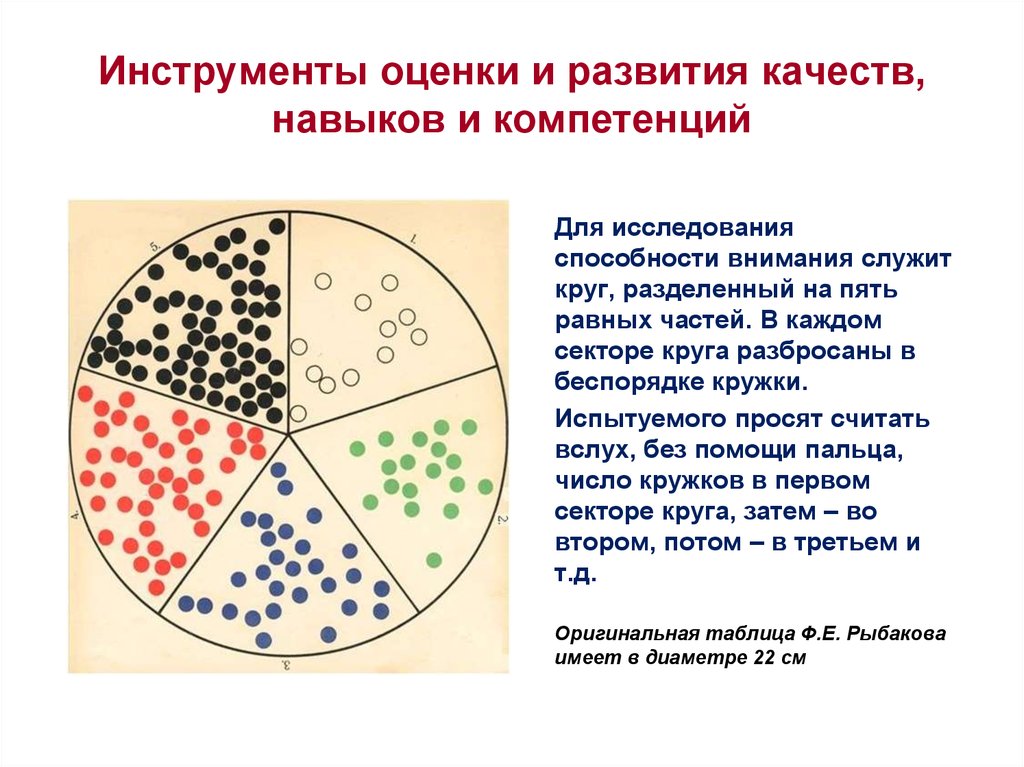 Инструменты оценки