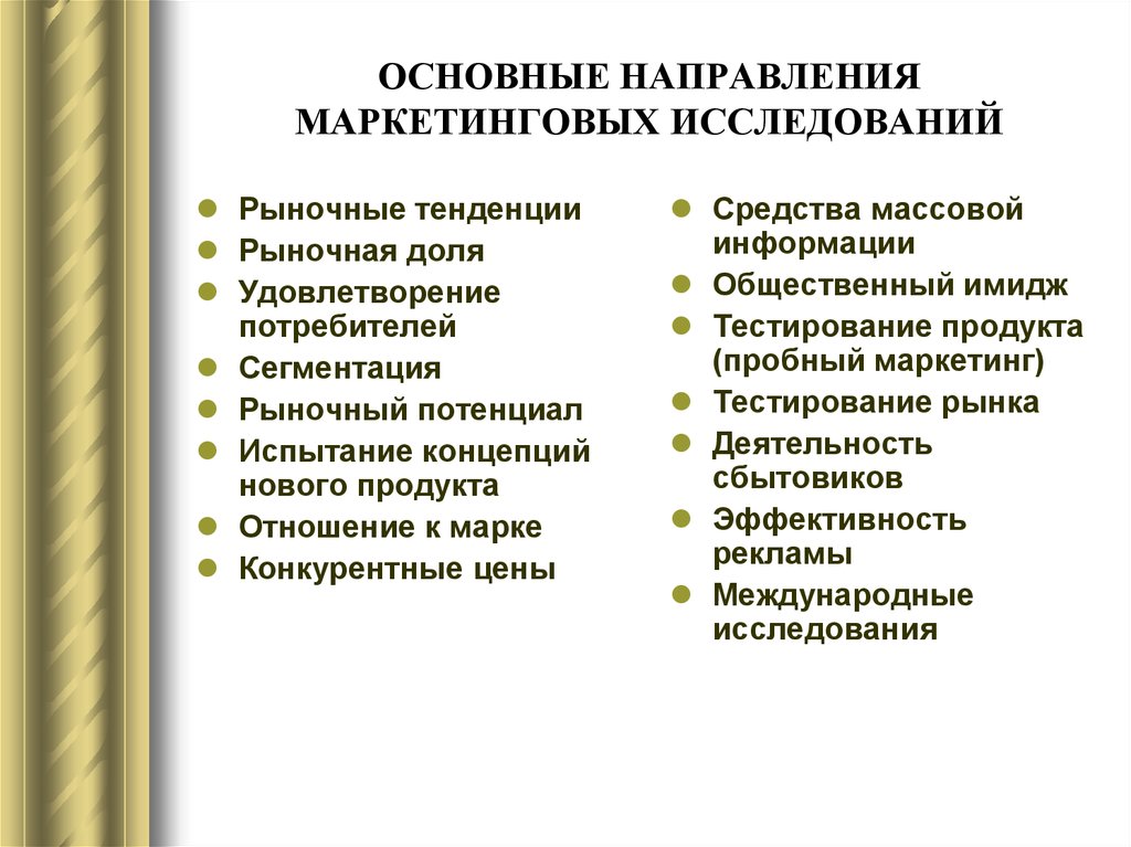 Направления рынка. Основные направления маркетинговых исследований. Основные направления маркетинга. Направления исследований в маркетинге. Направления маркетинговых исследований рынка.