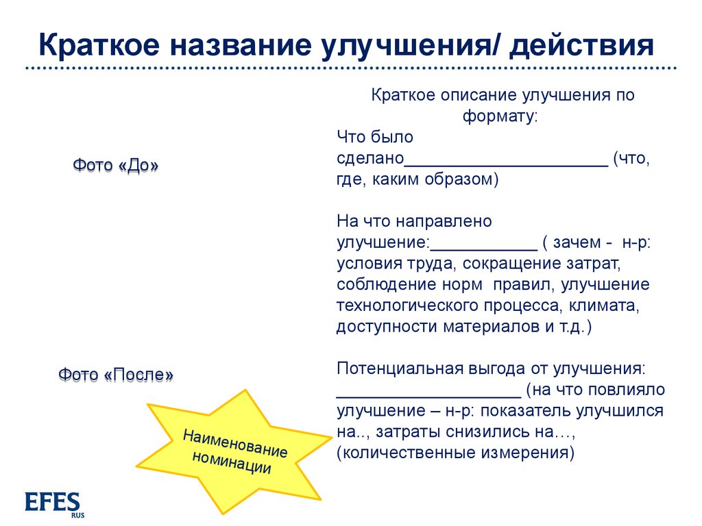 Кратко действующий. Краткое название. Краткое Наименование. Наименование в краткое описание товара. Краткое название ИП.