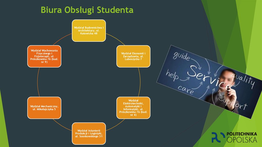 Biura Obsługi Studenta