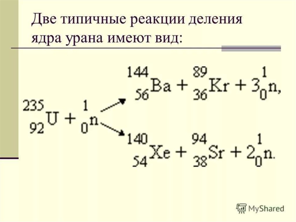 Деление ядер урана - презентация онлайн
