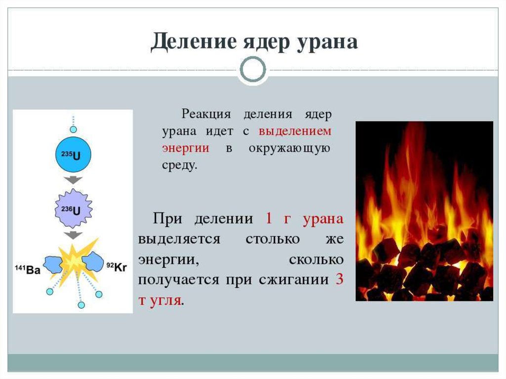 Пользуясь рисунком 124 поясните как происходит процесс деления ядер урана