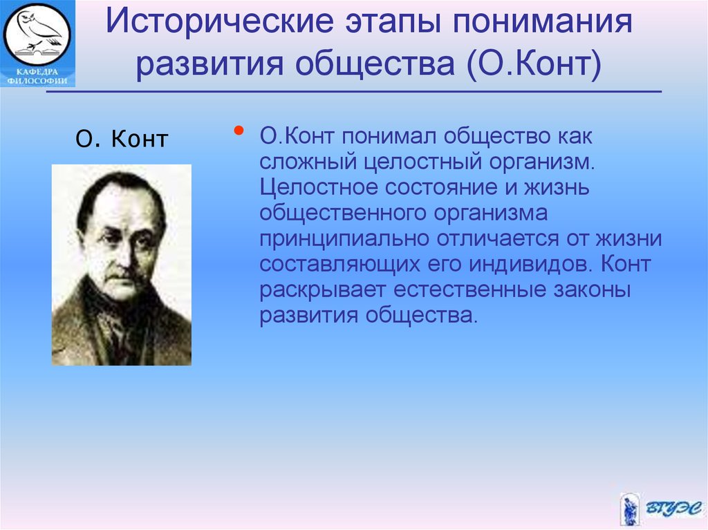 Понять общество. Общество по конту. Конт теория общества. Этапы развития общества по конту. Конт понимание общества.