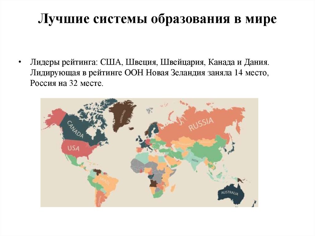 Система образования в разных странах мира презентация