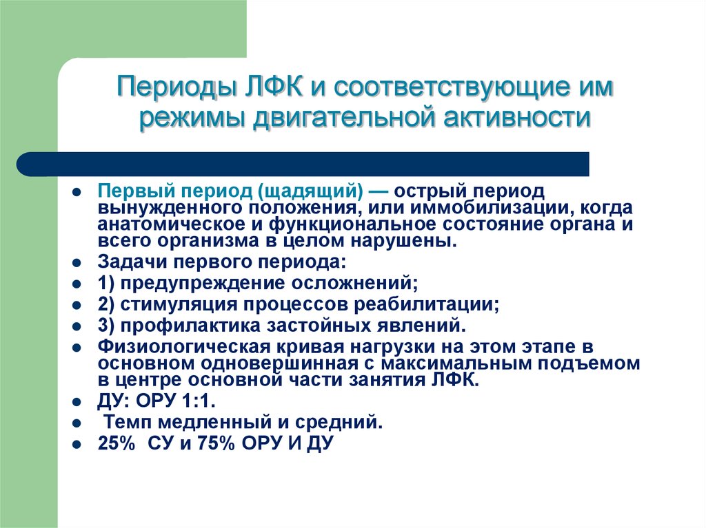 Провести период. Периоды реабилитации в ЛФК. Периоды ЛФК И двигательные режимы.. Периодизация и режимы двигательной активности. Режимы двигательной активности в ЛФК.