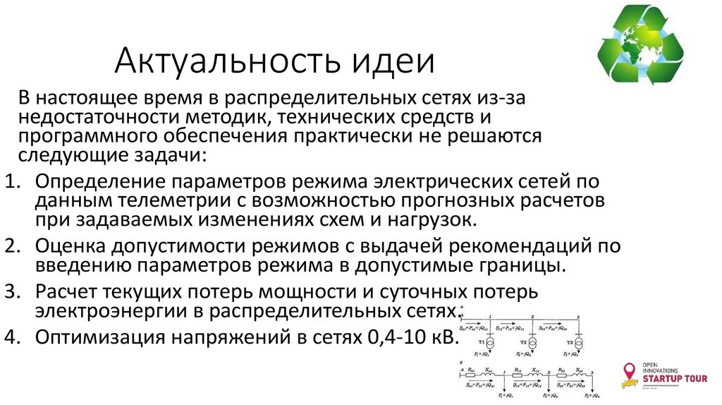 Актуальность идеи