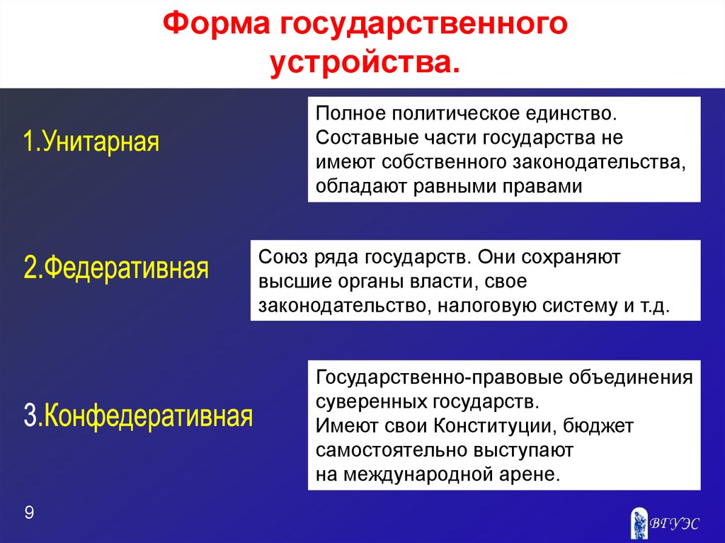 Унитарное государственное устройство. Унитарная форма государственного устройства. Формы государственного устр. Государства с унитарной формой государственного устройства. Формыг осударственнного устройства.