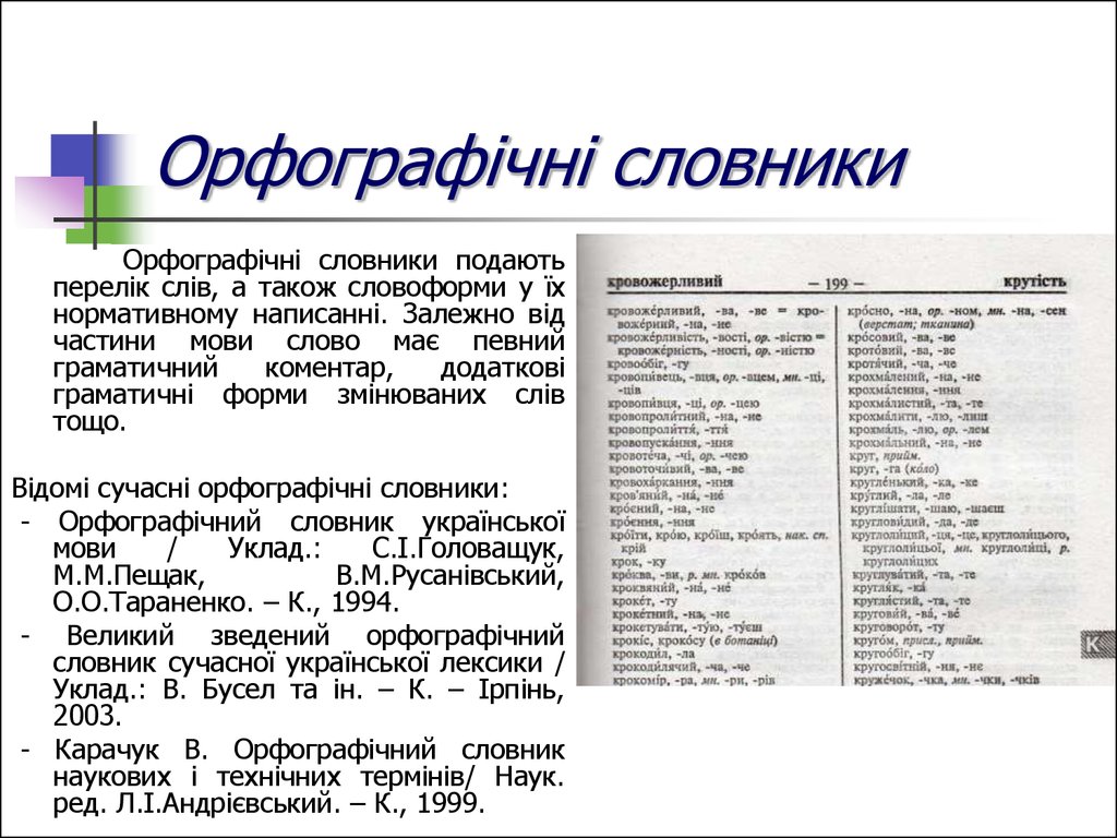 Словник. Орфографічний словник української мови. Сучасний український орфографічний словник. Орфографічний словник мови 200000. Орфографічний словник Скляренка.