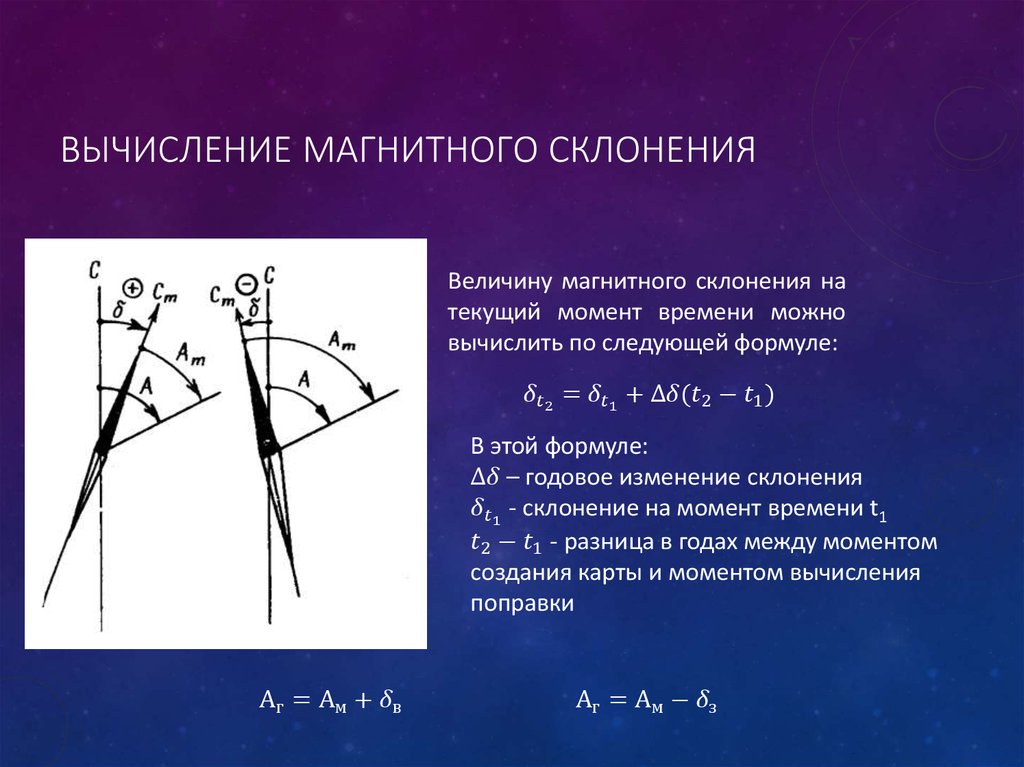 Карта склонение