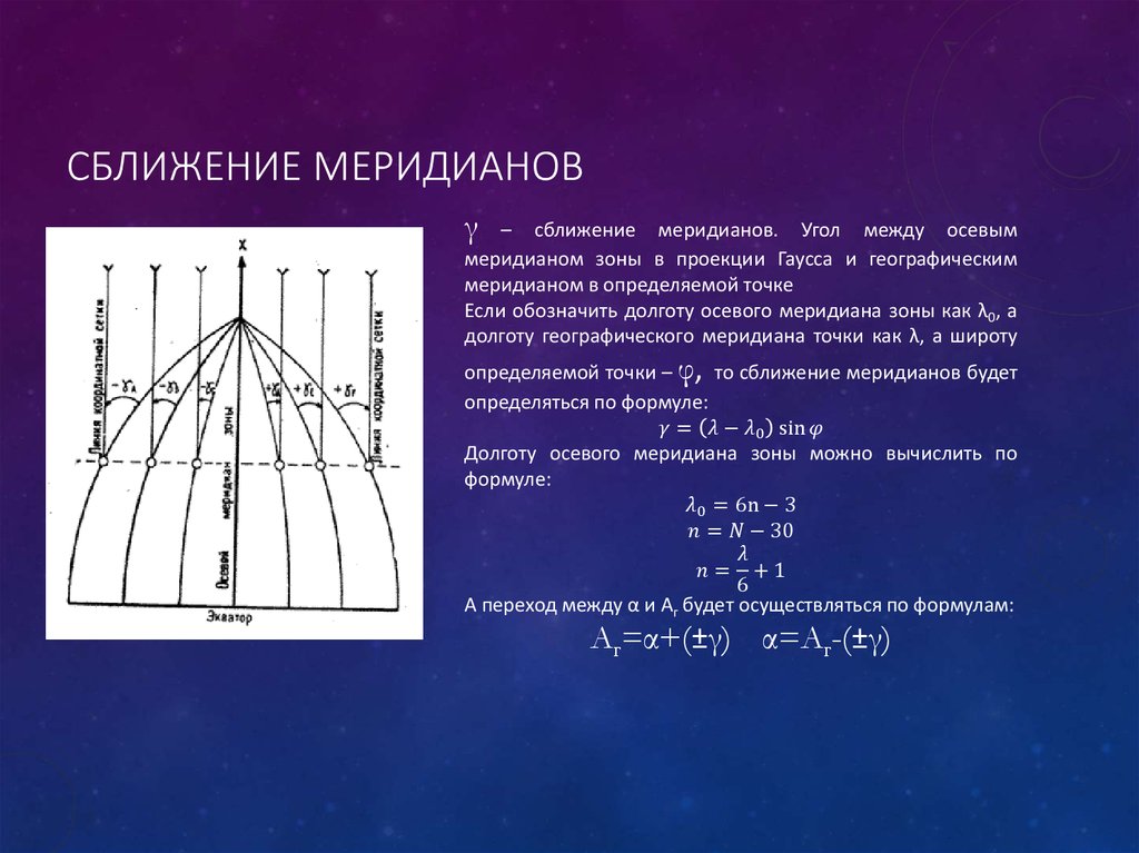 Меридианы определяют направление. Формула вычисления сближения меридианов. Гауссово сближение меридианов. Формула сближения меридианов в геодезии. Сближение меридианов это в геодезии.